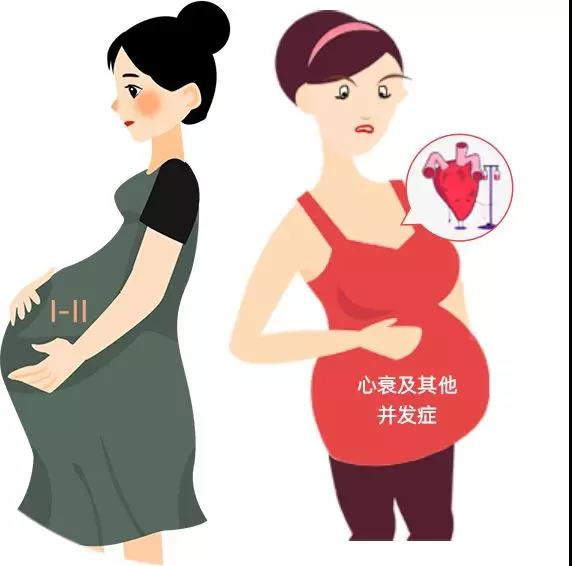 广州最靠谱的供卵试管婴儿医院有哪些？